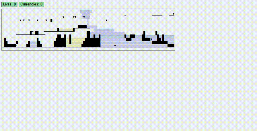 Capturas del videojuego myProjext1